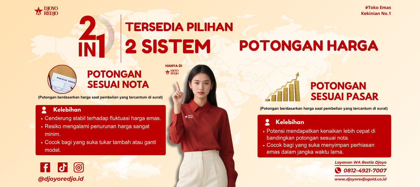 Sistem Potongan